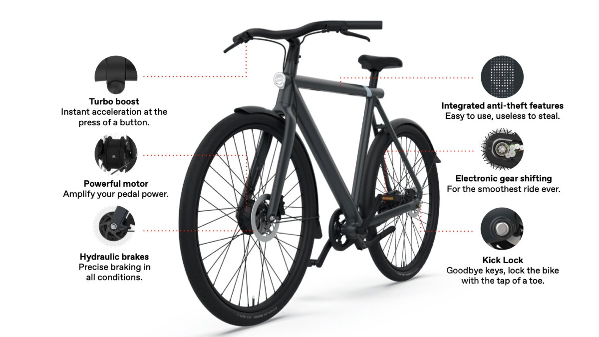 vanmoof-x3-une vanmoof-x3-une
