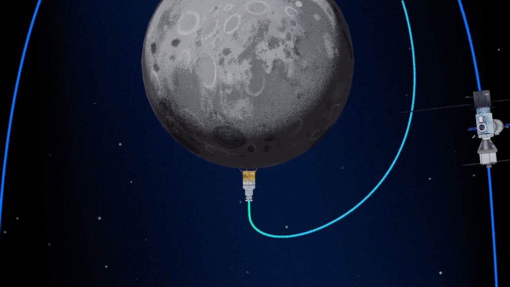 Illustration de la mission Artémis. // Source : Capture d'écran YouTube Nasa Illustration de la mission Artémis. // Source : Capture d'écran YouTube Nasa