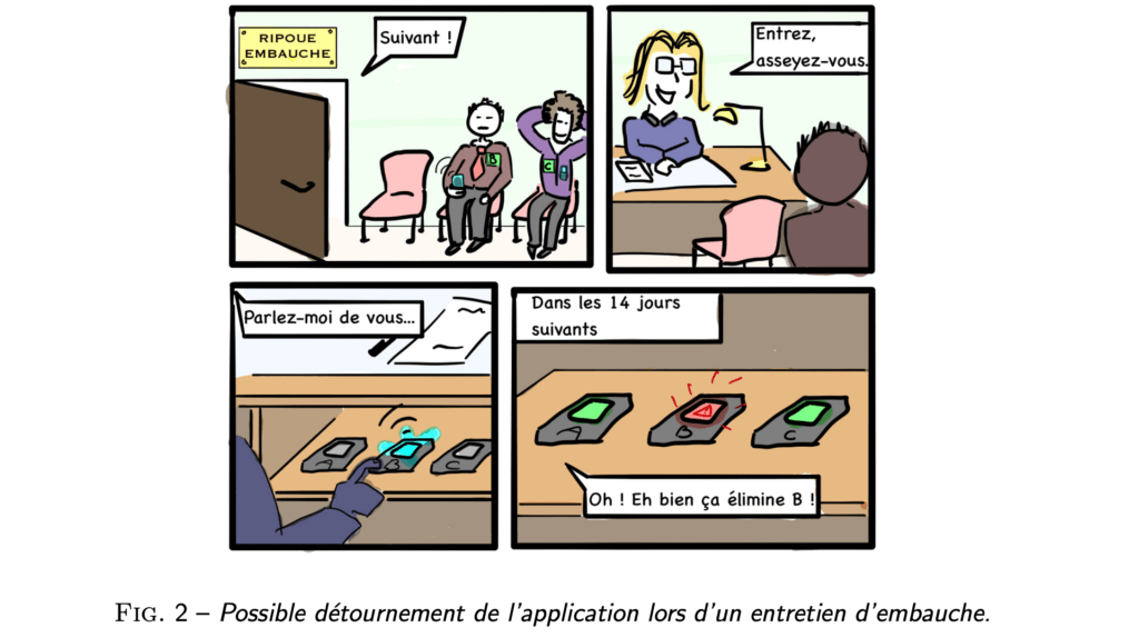 risques-tracage.fr risques-tracage.fr