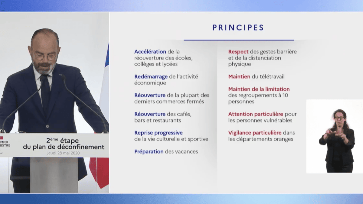 Les nouvelles mesures // Source : Gouvernement
