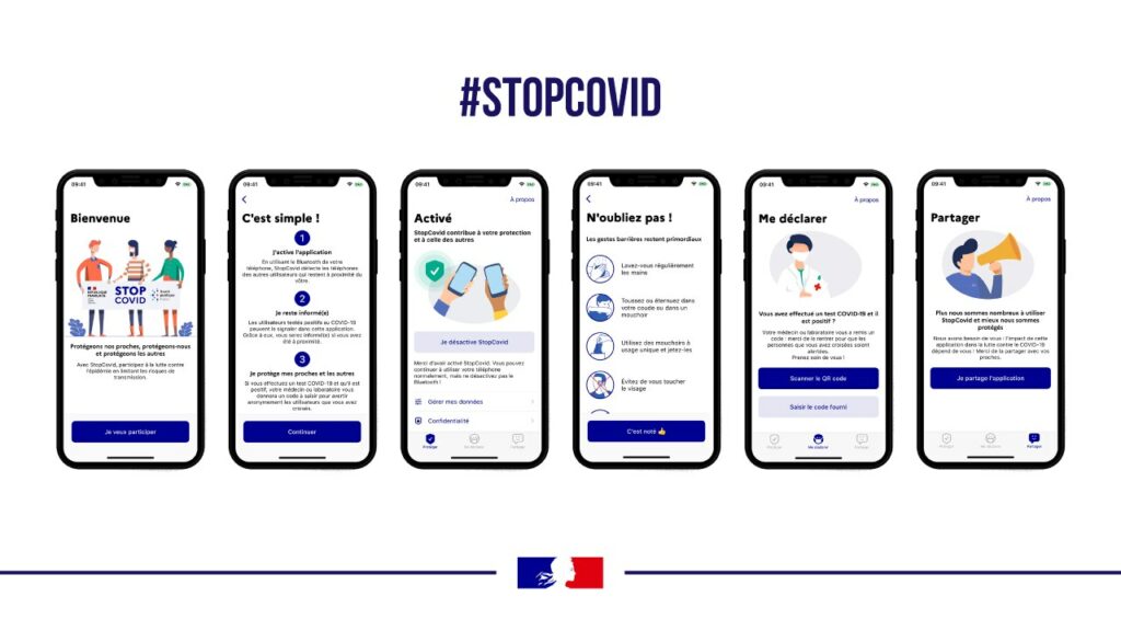 StopCovid présenté par le gouvernement // Source : Ministère de l'économie StopCovid présenté par le gouvernement // Source : Ministère de l'économie