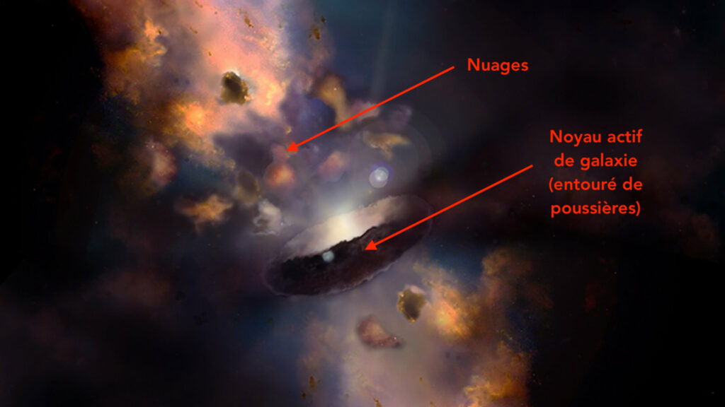 Un quasar et des nuages. // Source : Nasa/Nima Abkenar (image recadrée et annotée) Un quasar et des nuages. // Source : Nasa/Nima Abkenar (image recadrée et annotée)