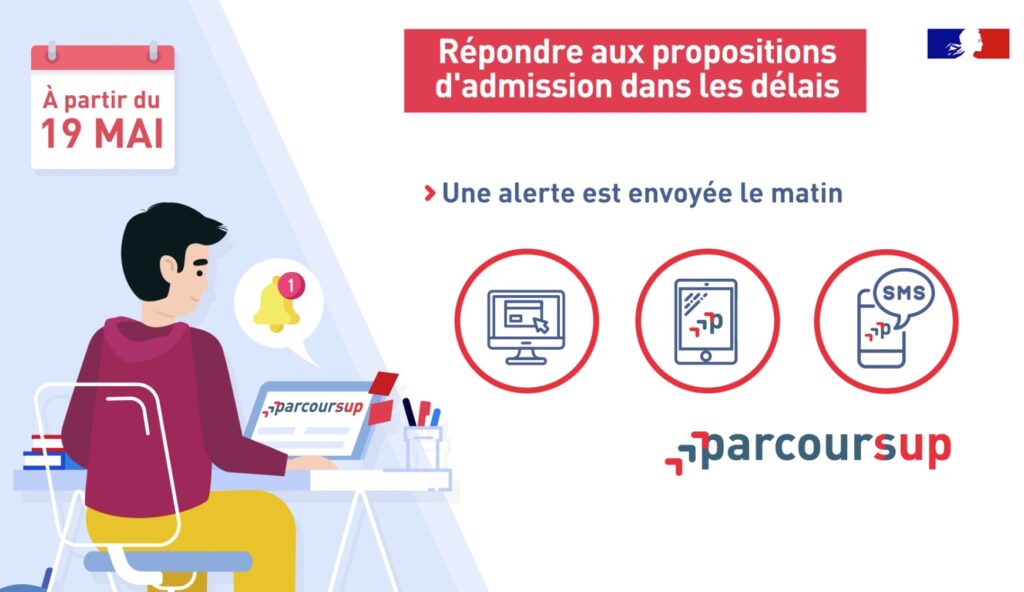 Parcoursup Parcoursup