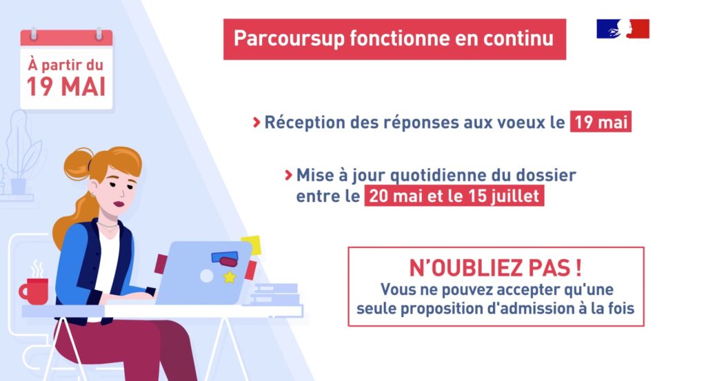 Parcoursup Parcoursup