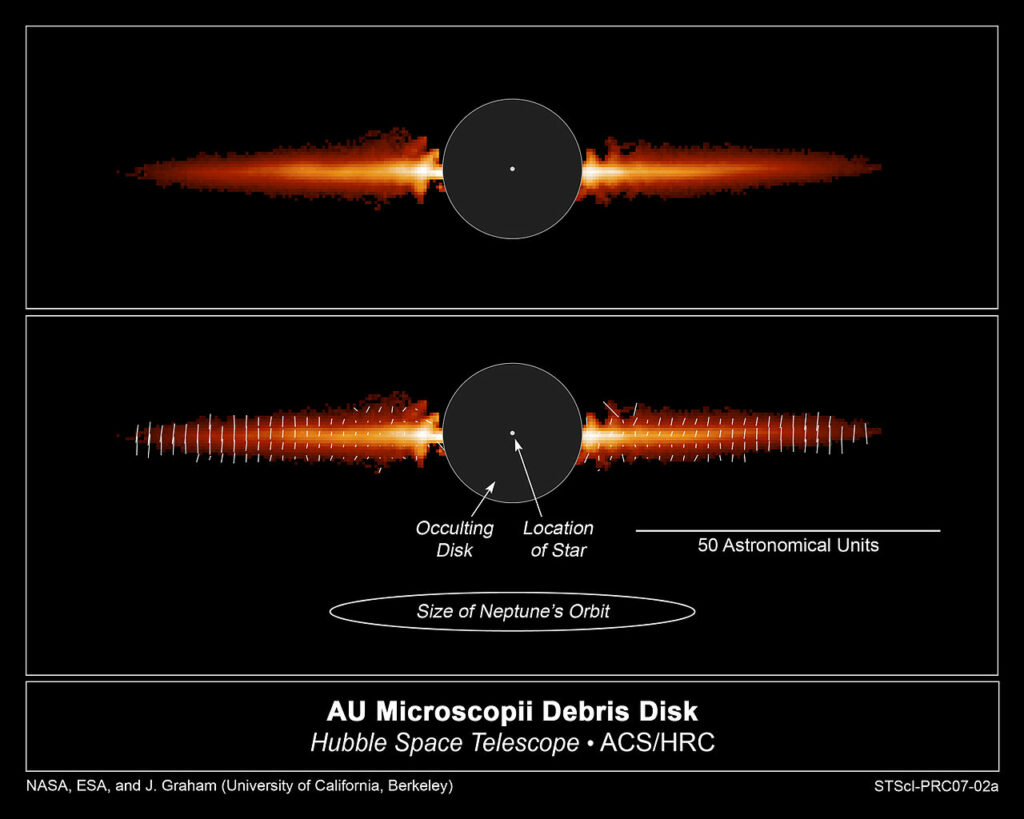 Le disque de débris d'AU Microscopii. Source : Hubble Le disque de débris d'AU Microscopii. Source : Hubble