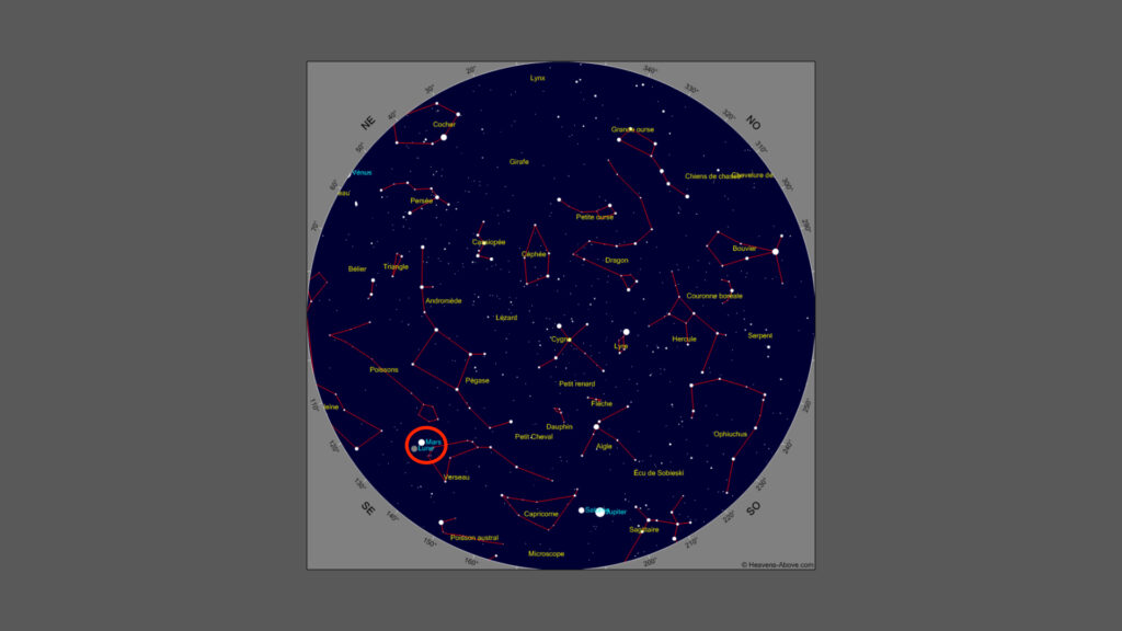 Position de la Lune et Mars le 13 juin 2020 vu de Paris. // Source : Heavens Above, annotations Numerama Position de la Lune et Mars le 13 juin 2020 vu de Paris. // Source : Heavens Above, annotations Numerama