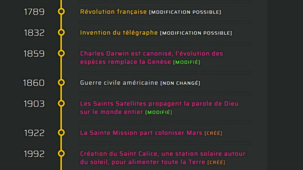 Exemple de chronologie présentée par le jeu. // Source : FigreTigre Exemple de chronologie présentée par le jeu. // Source : FigreTigre