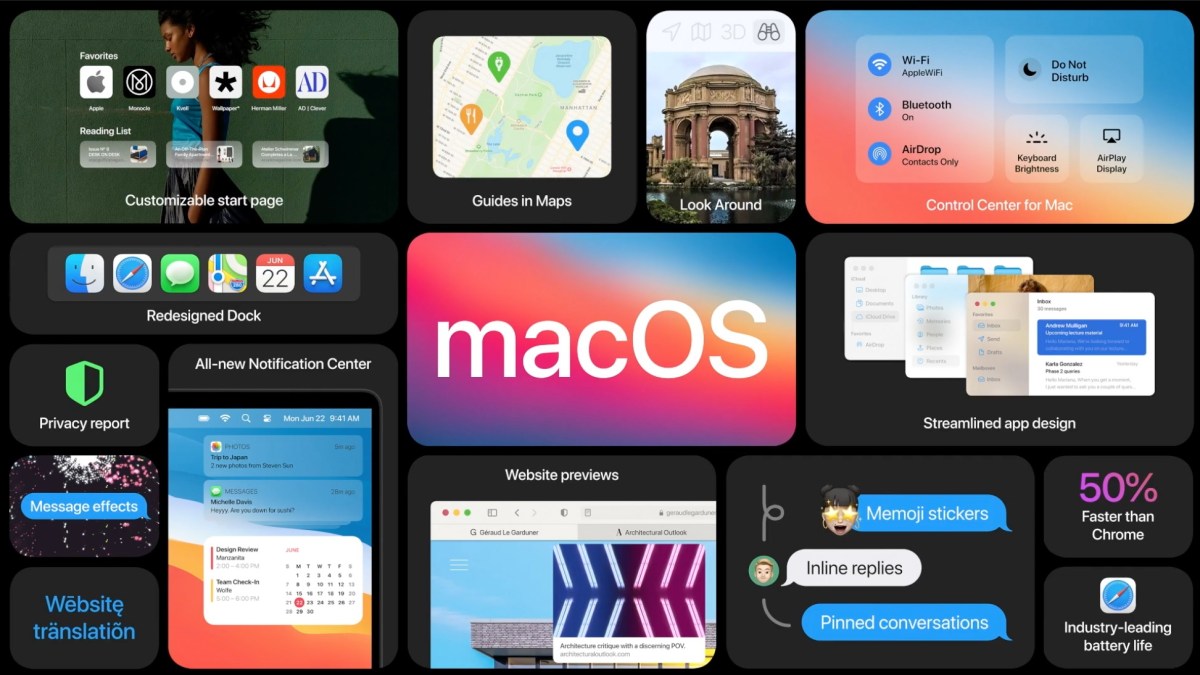 MacOS // Source : Apple MacOS // Source : Apple