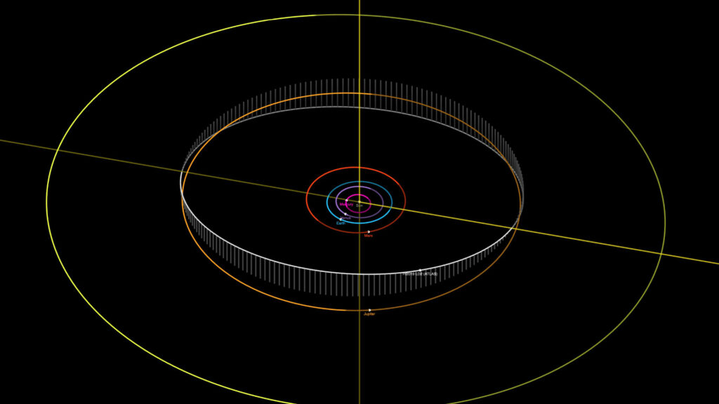 L'obite de la comète P/2019 LD2 (ATLAS). // Source : Capture d'écran JPL Small-Body Database Browser L'obite de la comète P/2019 LD2 (ATLAS). // Source : Capture d'écran JPL Small-Body Database Browser