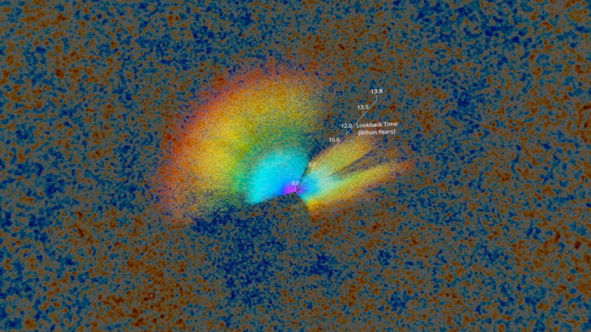 Carte de l'Univers en 3D. // Source : Capture d'écran LASTRO_EDFL Carte de l'Univers en 3D. // Source : Capture d'écran LASTRO_EDFL