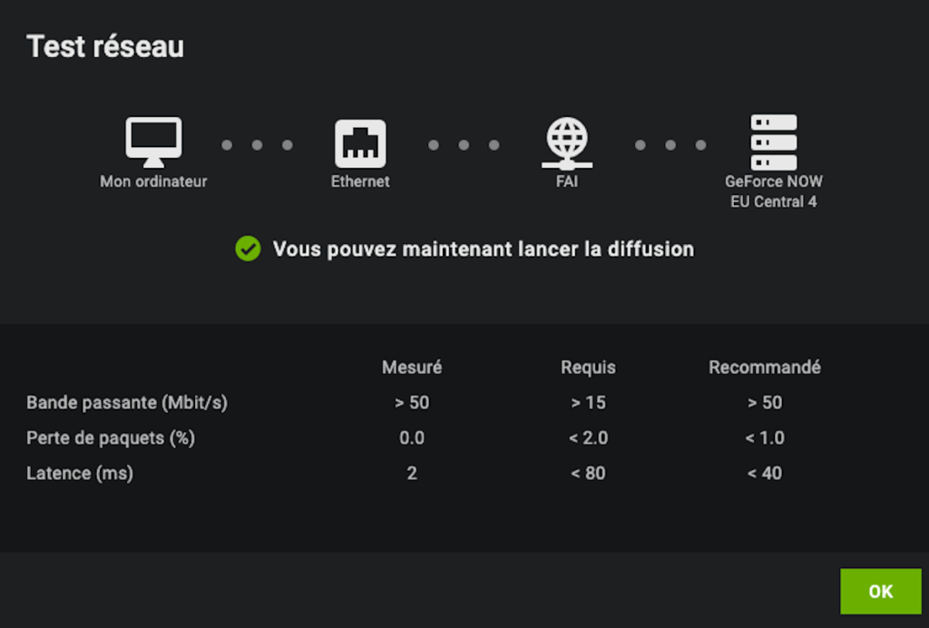 Le client de GeForce Now contient un test de connexion. // Source : Nvidia Le client de GeForce Now contient un test de connexion. // Source : Nvidia