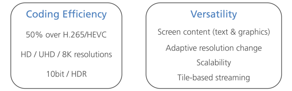 H266-vcc H266-vcc