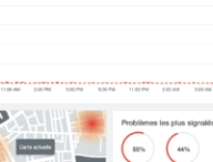 Gmail est en panne // Source : Capture d'écran Down Detector