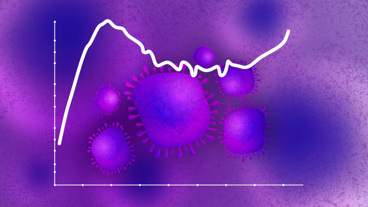 Courbe début de deuxième vague du coronavirus / maladie Covid-19. // Source : Numerama / Claire Braikeh Courbe début de deuxième vague du coronavirus / maladie Covid-19. // Source : Numerama / Claire Braikeh