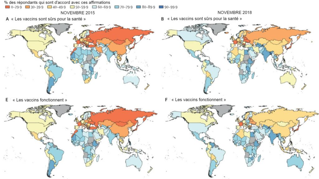 Évolution des données de confiance pour l'efficacité et la sûreté des vaccins (à gauche, 2015, à droite, 2018). // Source : The Lancet Évolution des données de confiance pour l'efficacité et la sûreté des vaccins (à gauche, 2015, à droite, 2018). // Source : The Lancet