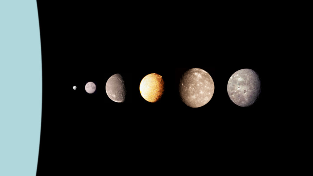 Principales lunes d'Uranus. // Source : Wikimedia/Domaine public Principales lunes d'Uranus. // Source : Wikimedia/Domaine public