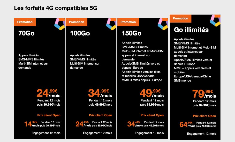 Forfaits Orange 5G Forfaits Orange 5G