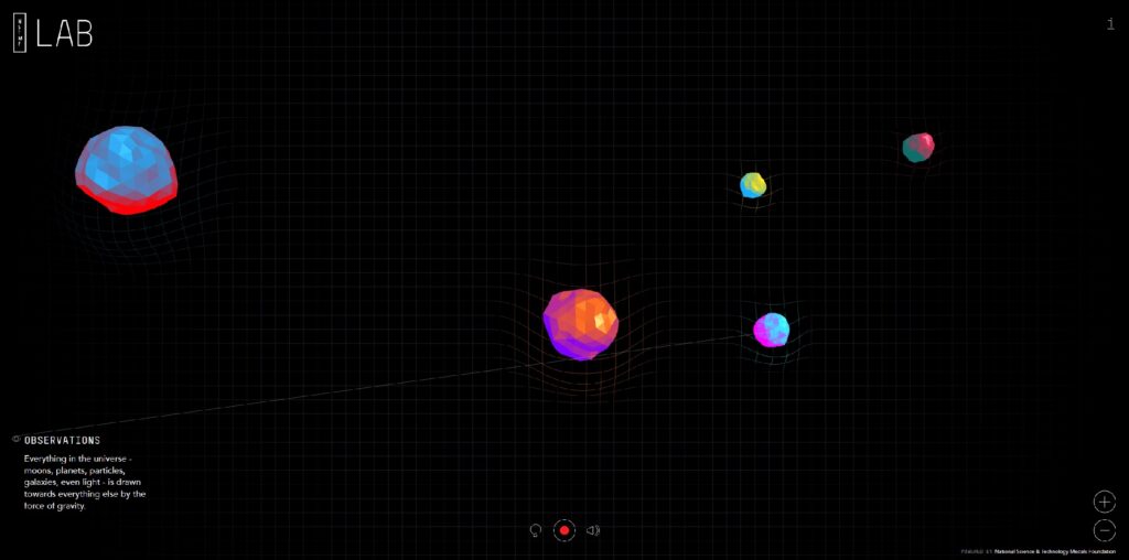 Gravity jeu Gravity jeu