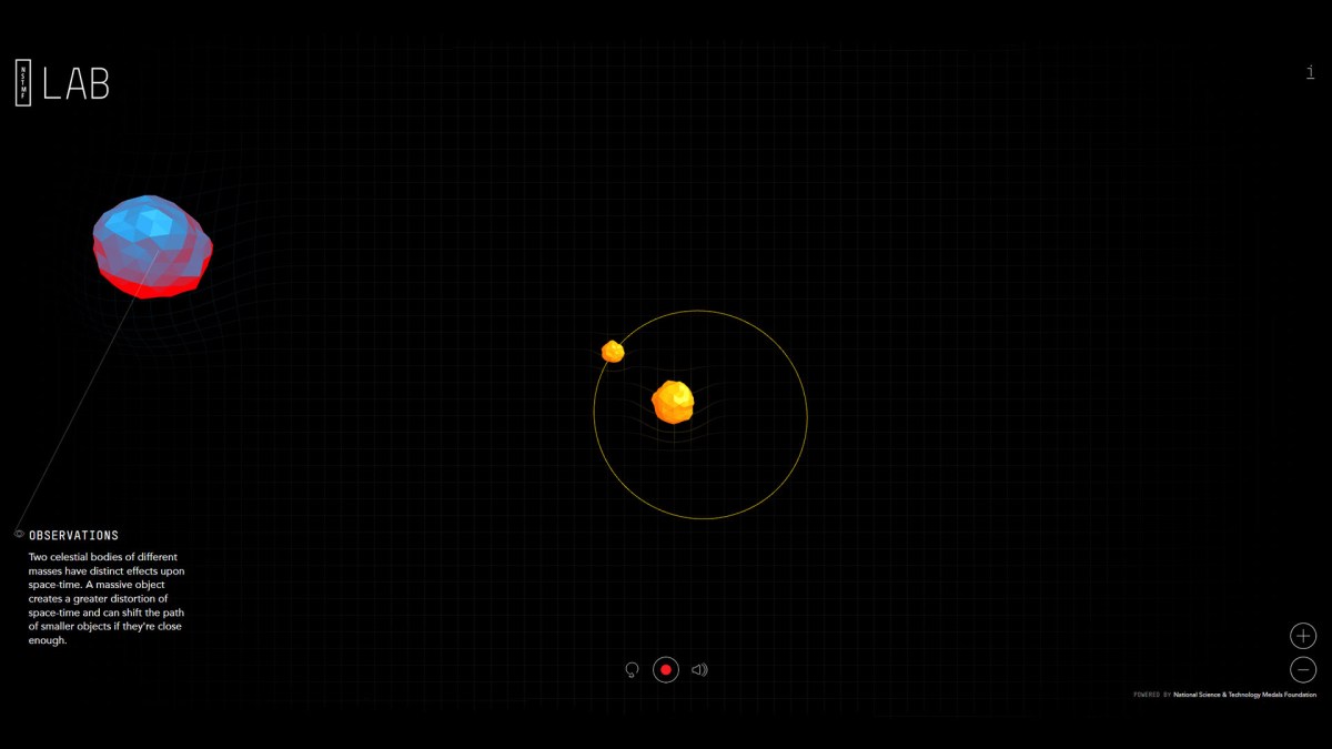 Gravity // Source : NSTMF Gravity // Source : NSTMF