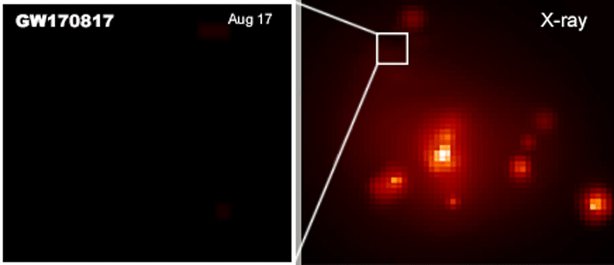 L'événement GW170817 et les rayons X détectés. // Source : E. Troja