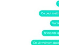 Les nouveaux emojis sur les conversations Messenger // Source : Capture Numerama
