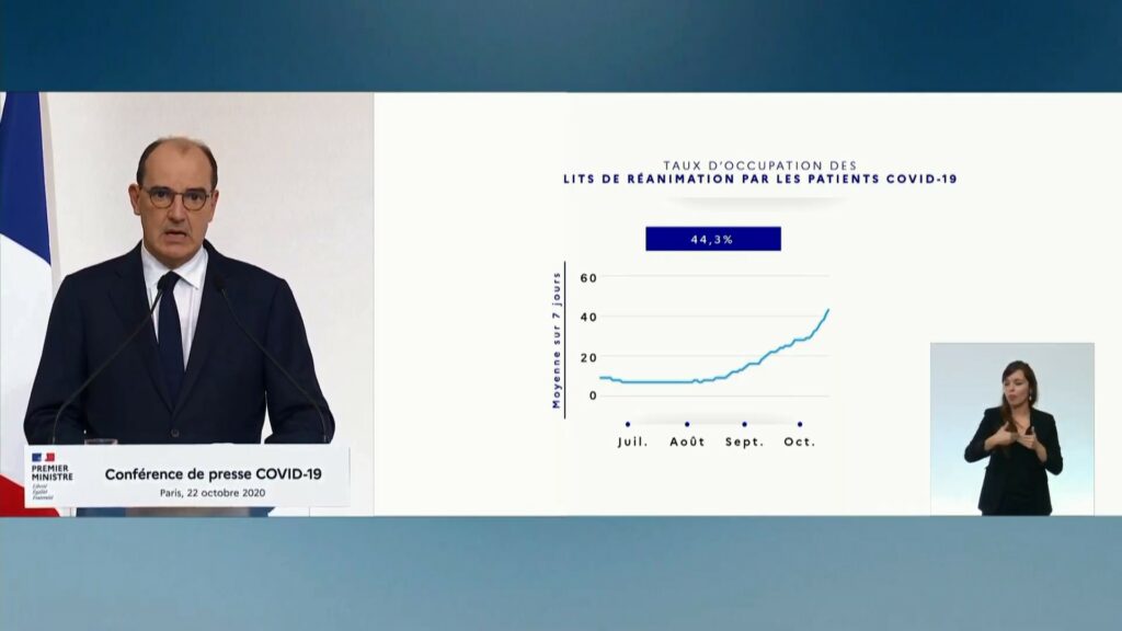 Occupation des lits de réanimation au 22 octobre 2020 (conférence de presse). // Source : Gouvernement Occupation des lits de réanimation au 22 octobre 2020 (conférence de presse). // Source : Gouvernement