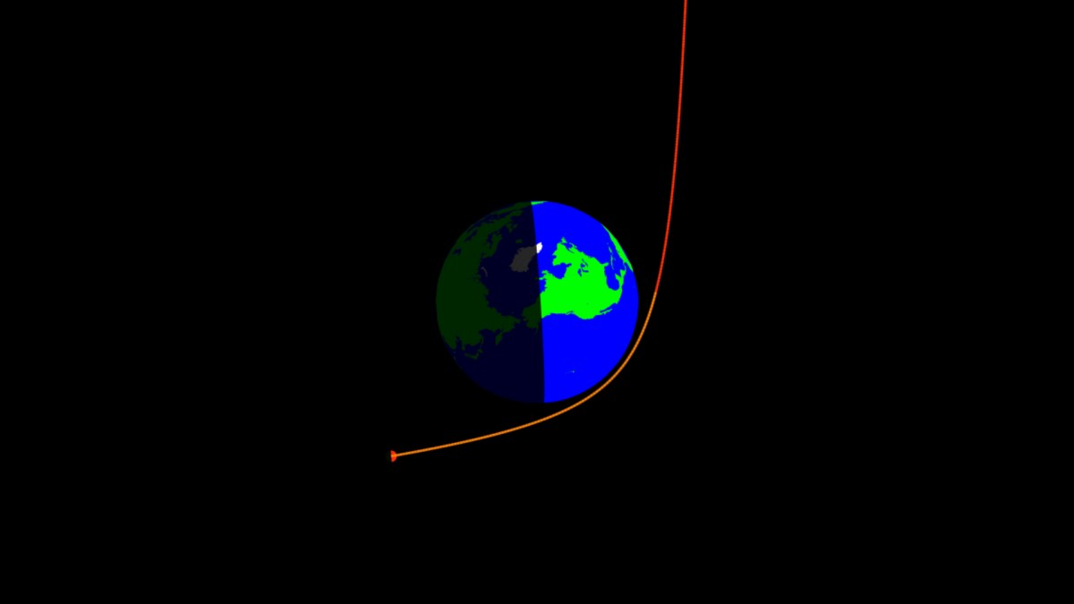Représentation de la trajectoire de 2020 VT4. // Source : Capture d'écran orbitsimulator.com Représentation de la trajectoire de 2020 VT4. // Source : Capture d'écran orbitsimulator.com