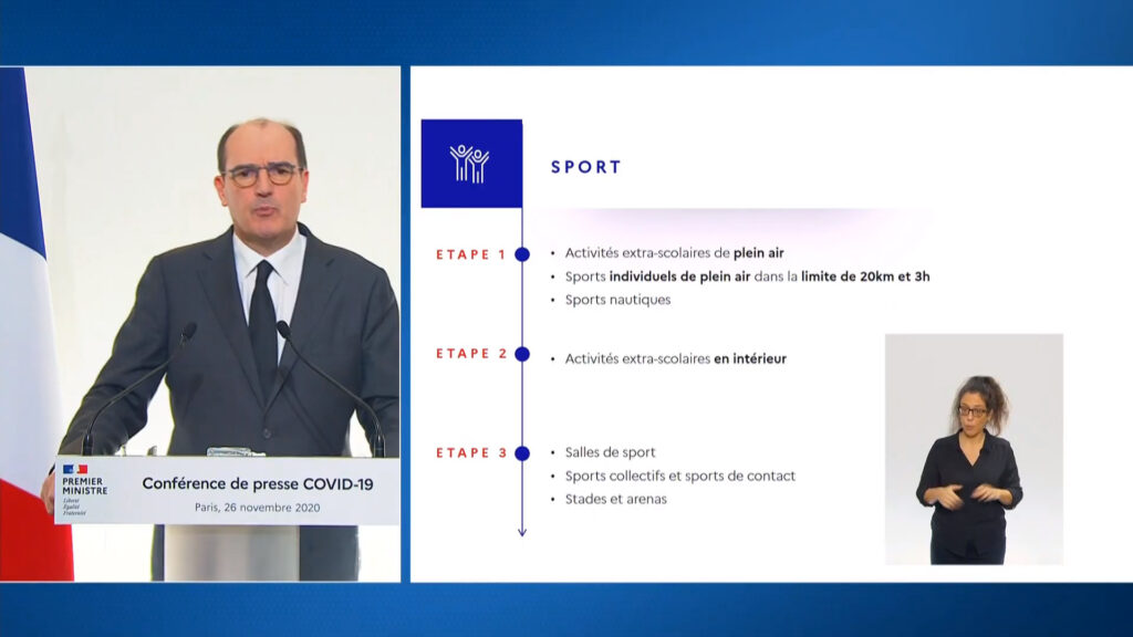 Les mesures à venir pour le sport // Source : Capture d'écran Numerama Les mesures à venir pour le sport // Source : Capture d'écran Numerama