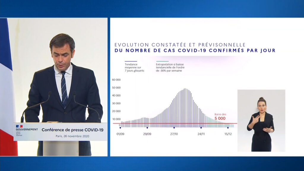Évolution des cas confirmés par jour, contaminés à la covid-19 // Source : Capture d'écran Numerama Évolution des cas confirmés par jour, contaminés à la covid-19 // Source : Capture d'écran Numerama