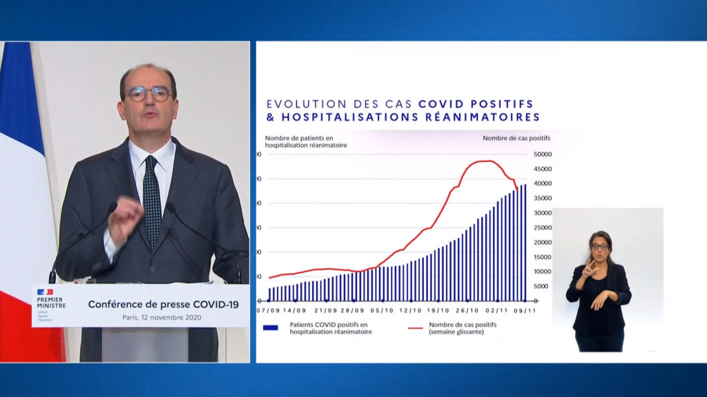 Jean Castex le 12/11/20 et l'évolution des cas covid // Source : Gouvernement / Youtube Jean Castex le 12/11/20 et l'évolution des cas covid // Source : Gouvernement / Youtube