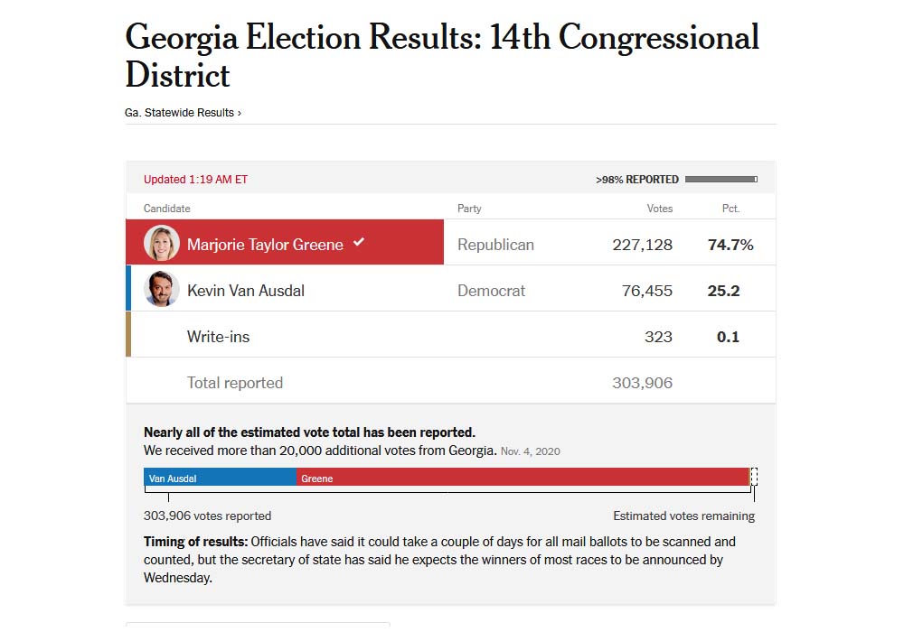Kevin Van Ausdal vs Marjorie Taylor Greene Kevin Van Ausdal vs Marjorie Taylor Greene