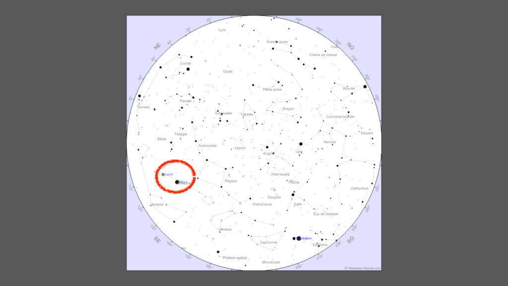 Conjonction de la Lune et Mars vue de Paris le 26 novembre 2020. Notez que Jupiter et Saturne sont très proches l'une de l'autre. // Source : Capture d'écran Heavens-Above, annotation Numerama Conjonction de la Lune et Mars vue de Paris le 26 novembre 2020. Notez que Jupiter et Saturne sont très proches l'une de l'autre. // Source : Capture d'écran Heavens-Above, annotation Numerama