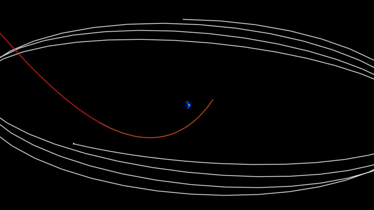 Trajectoire (en rouge) de la mini-lune 2020 CD3. // Source : Capture d'écran orbitsimulator.com Trajectoire (en rouge) de la mini-lune 2020 CD3. // Source : Capture d'écran orbitsimulator.com