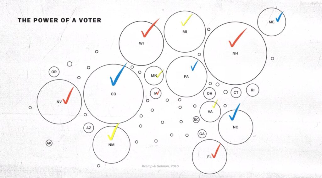 Extrait de "Le vote, en Bref" // Source : Netflix