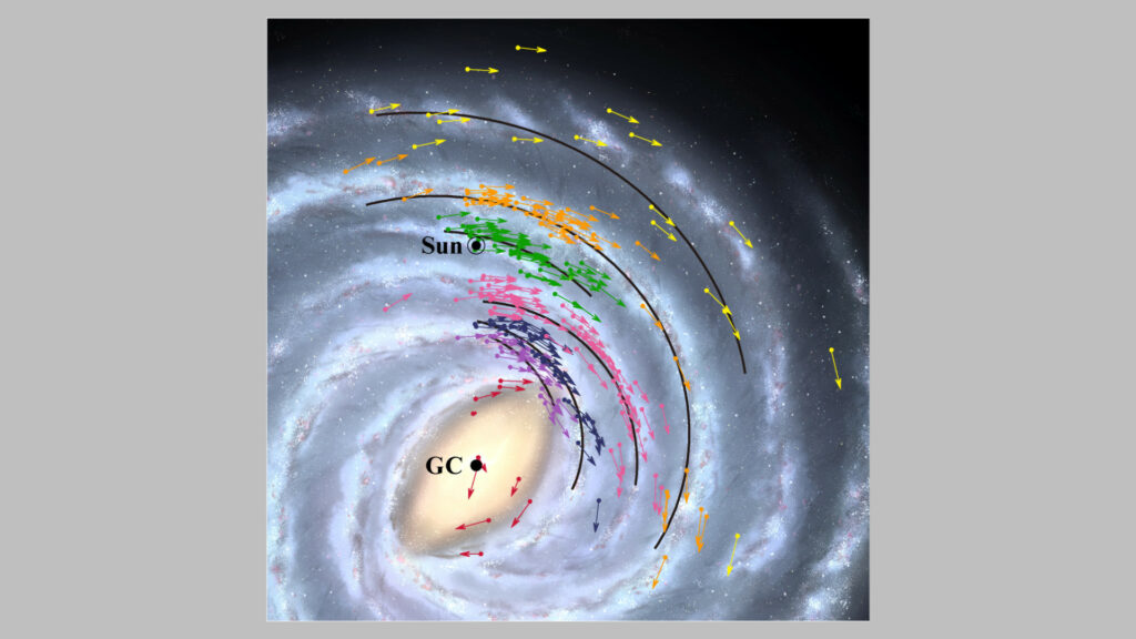 Position du Soleil dans la Voie lactée. // Source : NAOJ Position du Soleil dans la Voie lactée. // Source : NAOJ
