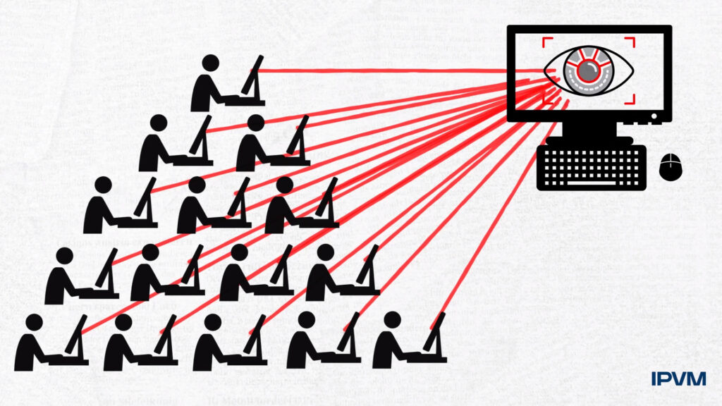 Alibaba a reconnu avoir créé un logiciel de reconnaissance ciblant les Ouïghours // Source : IPMV / Youtube Alibaba a reconnu avoir créé un logiciel de reconnaissance ciblant les Ouïghours // Source : IPMV / Youtube