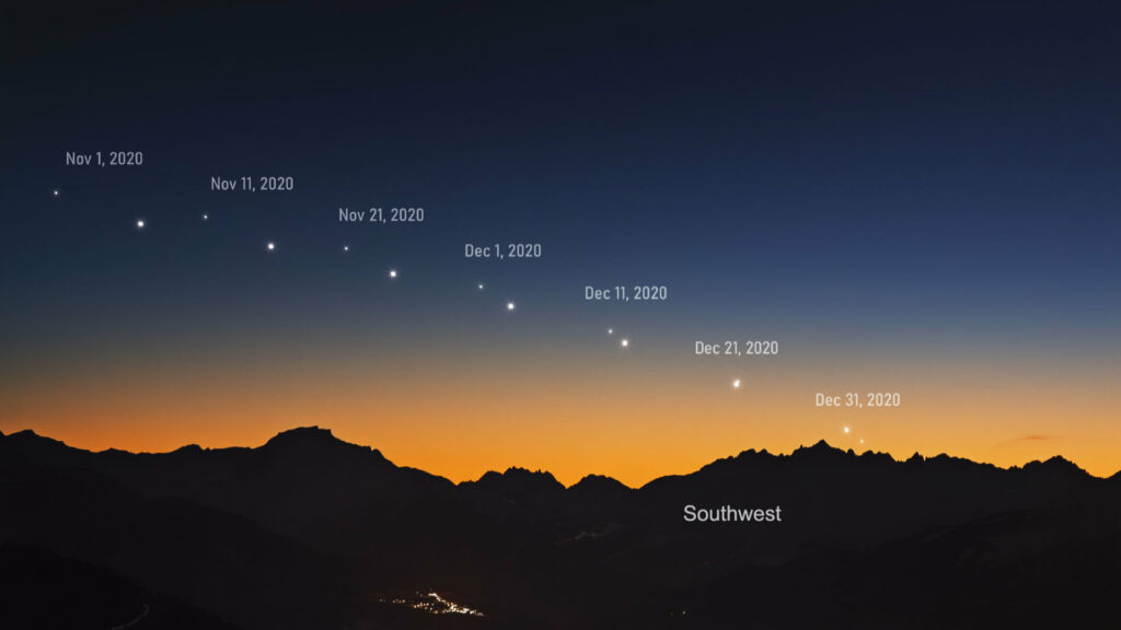 Positions de Saturne et Jupiter à différentes dates. // Source : Via APOD/Sebastian Voltmer (photo recadrée) Positions de Saturne et Jupiter à différentes dates. // Source : Via APOD/Sebastian Voltmer (photo recadrée)