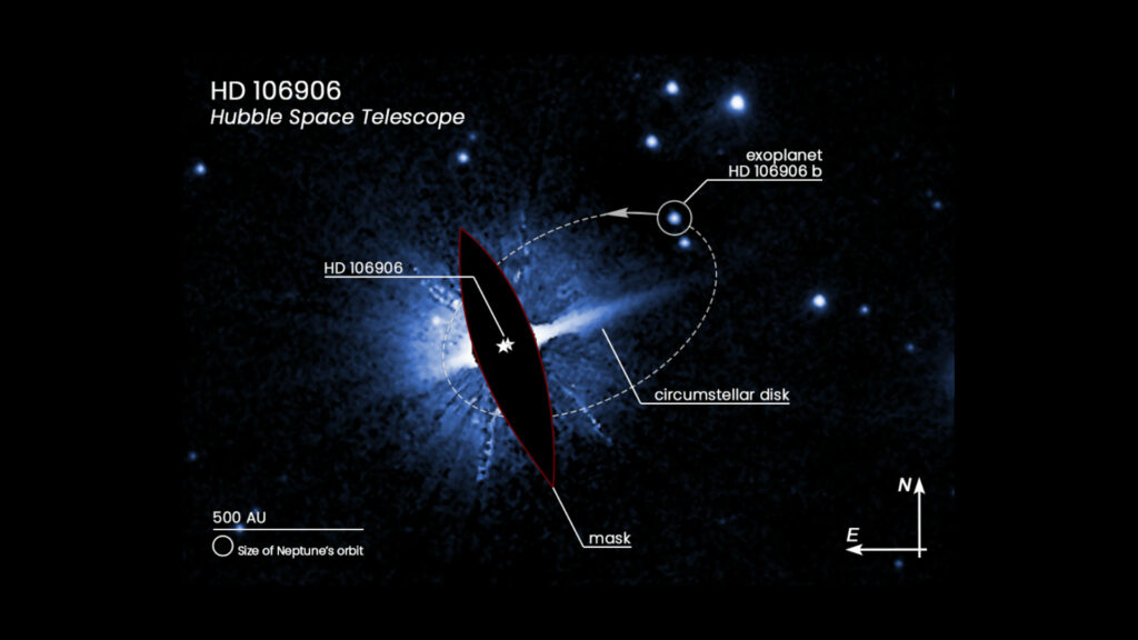 Orbite possible de l'exoplanète HD 106906 b. // Source : NASA, ESA, M. Nguyen (University of California, Berkeley), R. De Rosa (European Southern Observatory), and P. Kalas (University of California, Berkeley and SETI Institute) Orbite possible de l'exoplanète HD 106906 b. // Source : NASA, ESA, M. Nguyen (University of California, Berkeley), R. De Rosa (European Southern Observatory), and P. Kalas (University of California, Berkeley and SETI Institute)