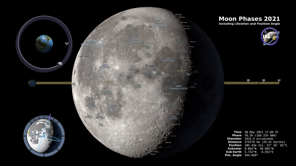 Au hasard : la Lune vue de l'hémisphère nord le 30 mai 2021. // Source : Capture d'écran YouTube Nasa Goddard Au hasard : la Lune vue de l'hémisphère nord le 30 mai 2021. // Source : Capture d'écran YouTube Nasa Goddard