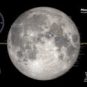 La Lune vue de l'hémisphère nord le 19 novembre 2021. // Source : Capture d'écran YouTube Nasa Goddard La Lune vue de l'hémisphère nord le 19 novembre 2021. // Source : Capture d'écran YouTube Nasa Goddard