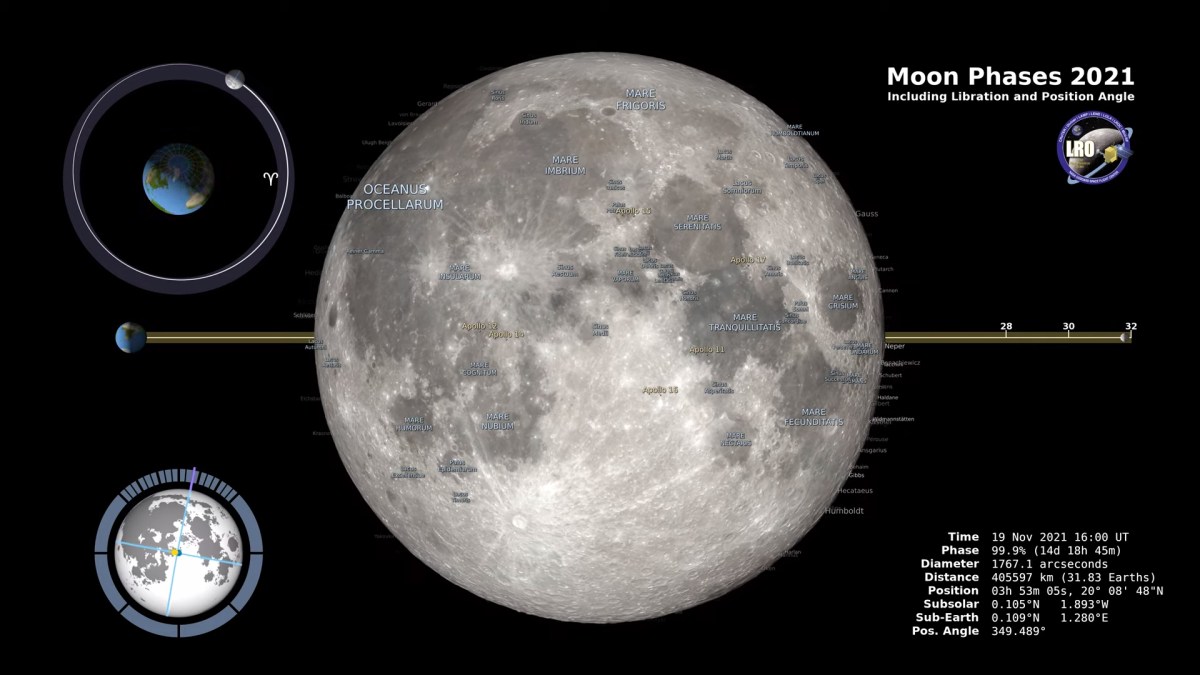 La Lune vue de l'hémisphère nord le 19 novembre 2021. // Source : Capture d'écran YouTube Nasa Goddard La Lune vue de l'hémisphère nord le 19 novembre 2021. // Source : Capture d'écran YouTube Nasa Goddard