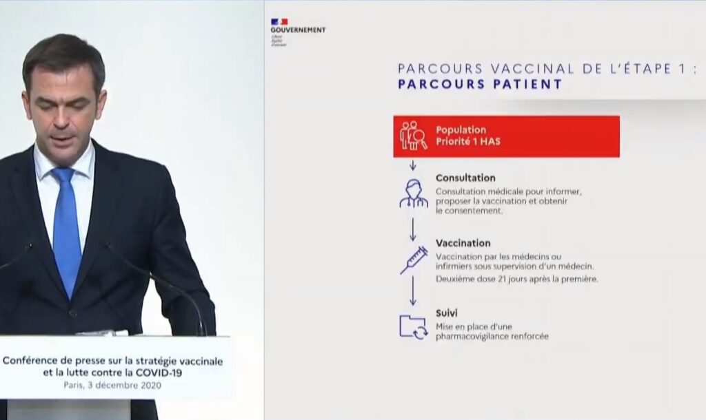 La stratégie vaccinale en France // Source : YouTube/Gouvernement La stratégie vaccinale en France // Source : YouTube/Gouvernement