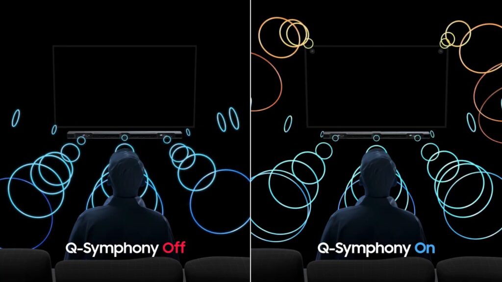 Samsung Q-Symphony Samsung Q-Symphony