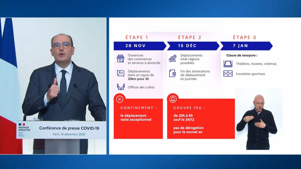 Les prochaines étapes présentées par Jean Castex. // Source : Capture d'écran YouTube Gouvernement