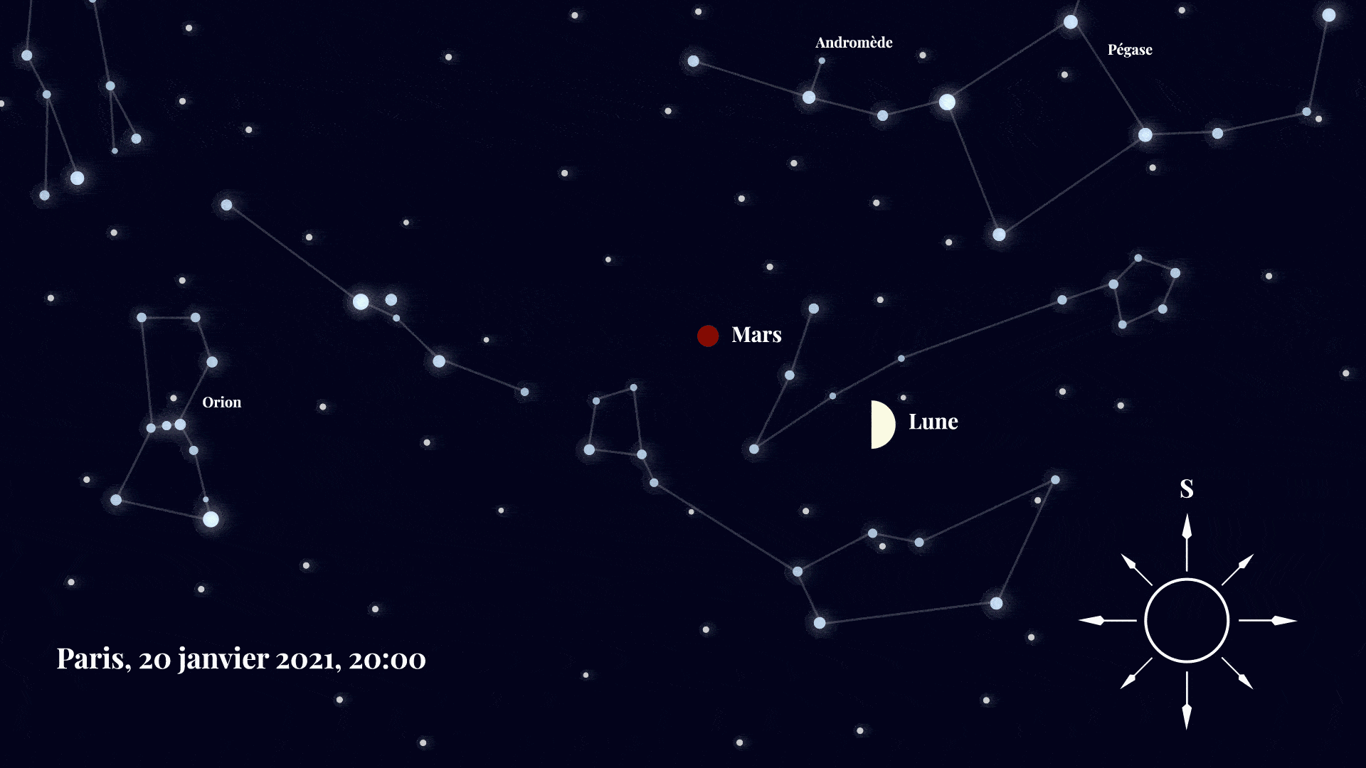 Uranus est toute proche de Mars : sortez les jumelles ! // Source : Nino Barbey pour Numerama Uranus est toute proche de Mars : sortez les jumelles ! // Source : Nino Barbey pour Numerama