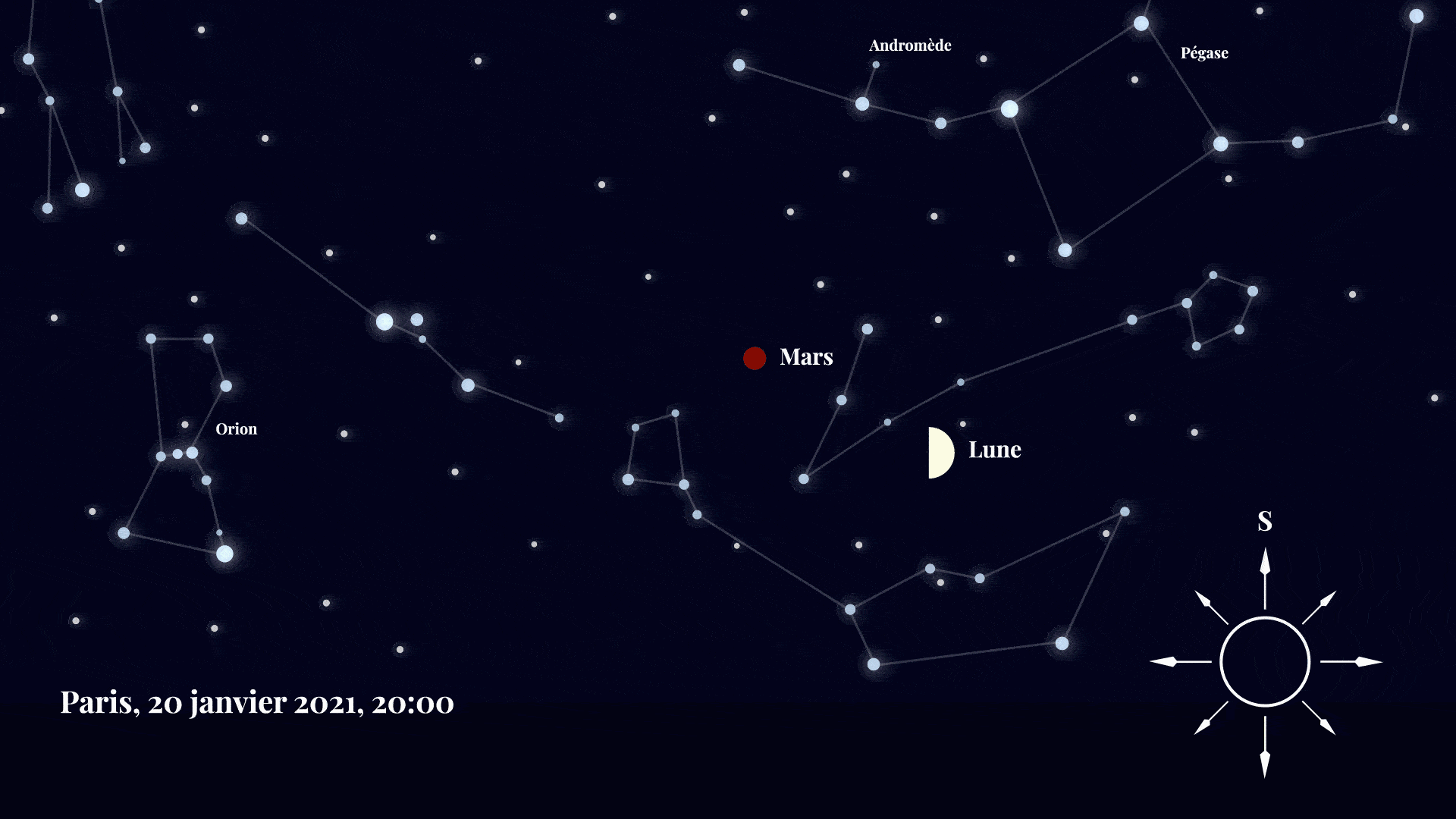 Conjonction entre Mars et la Lune. // Source : Nino Barbey pour Numerama