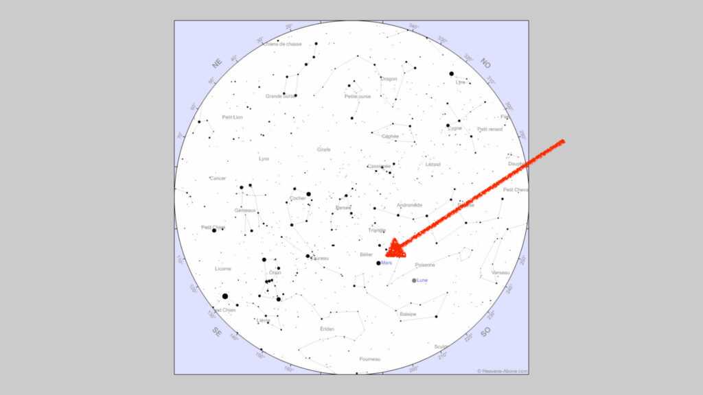 Mars vue de Paris le 19 janvier 2021 à 20h. // Source : Capture d'écran Heavens Above, annotation Numerama Mars vue de Paris le 19 janvier 2021 à 20h. // Source : Capture d'écran Heavens Above, annotation Numerama