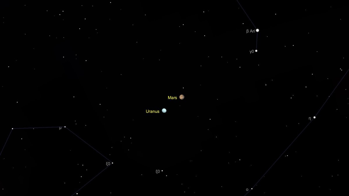 Mars et Uranus vues de Paris le 19 janvier 2021 à 20h. // Source : Capture d'écran The Sky Live Mars et Uranus vues de Paris le 19 janvier 2021 à 20h. // Source : Capture d'écran The Sky Live