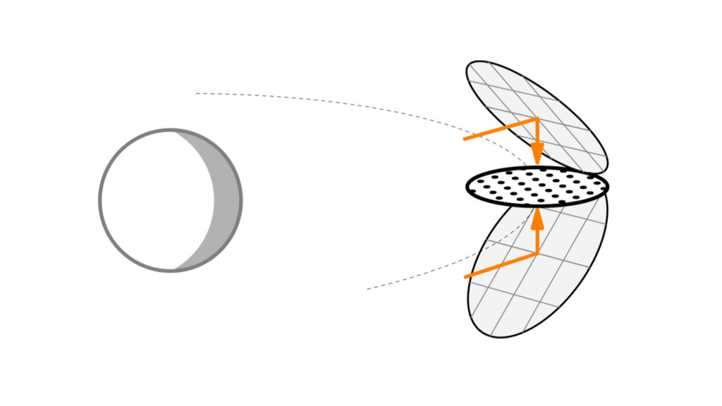 Illustration du mégasatellite en orbite. // Source : Capture d'écran Pekka Janhunen Illustration du mégasatellite en orbite. // Source : Capture d'écran Pekka Janhunen