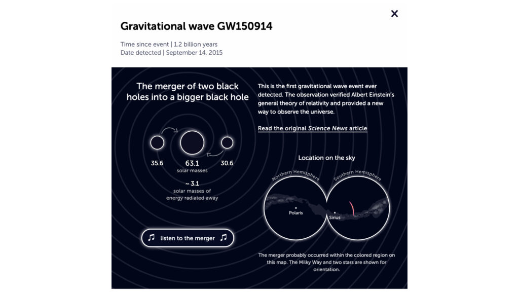 Le signal GW150914, première détection directe d'une onde gravitationnelle. // Source : Capture d'écran ScienceNews/Nadieh Bremer Le signal GW150914, première détection directe d'une onde gravitationnelle. // Source : Capture d'écran ScienceNews/Nadieh Bremer